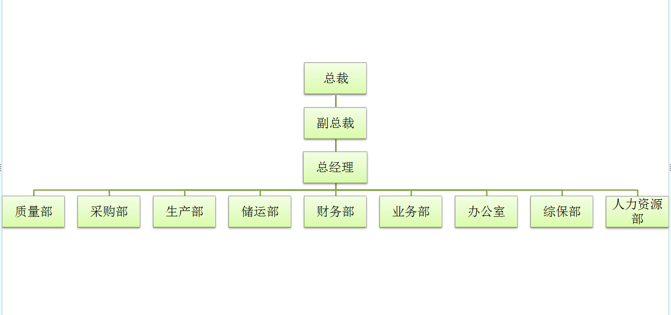 組織結構圖.jpg